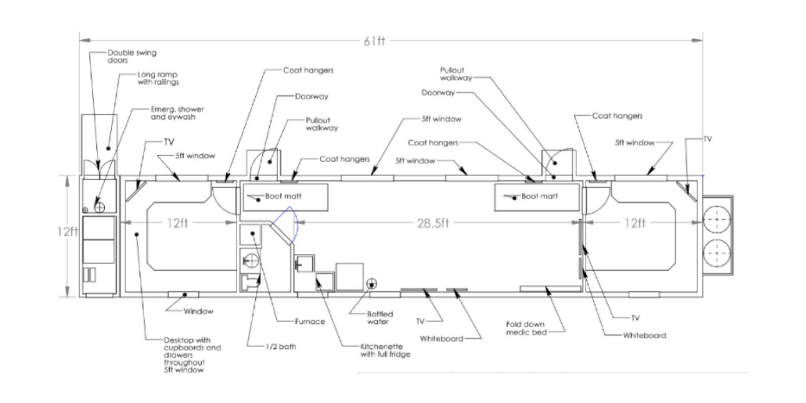 Command Center View 5